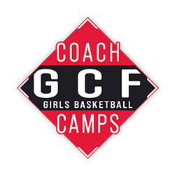 Davidson Womens Basketball Camp